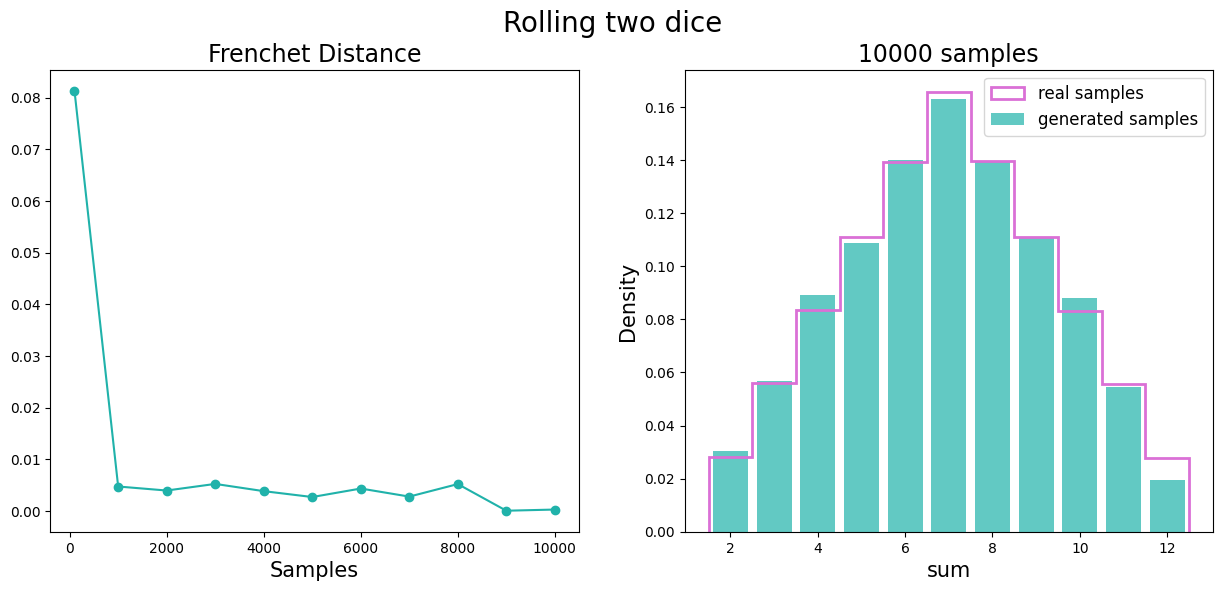 rolling-dice